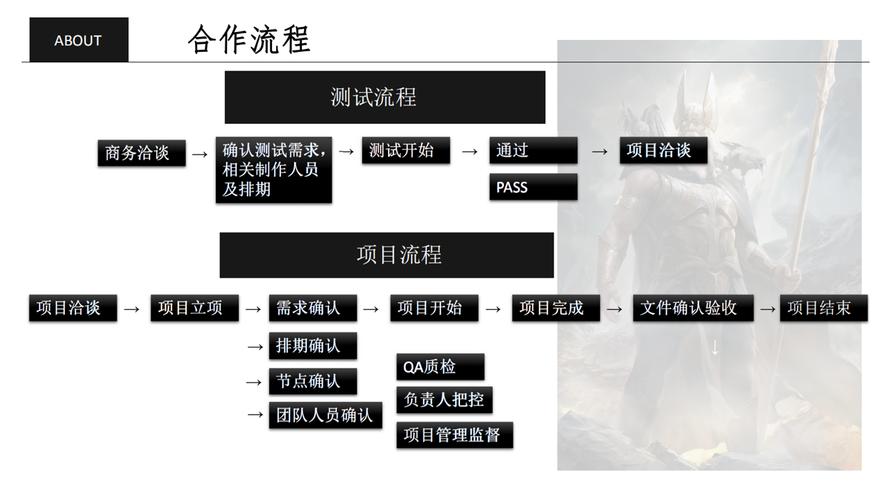 彭川 以信息技術(shù)咨詢?yōu)橐妫?qū)動數(shù)字化轉(zhuǎn)型新篇章