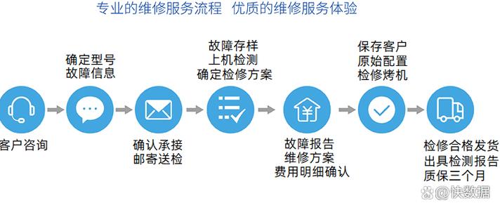 蘇州IT服務(wù)外包成功案例 從運維困境到智慧轉(zhuǎn)型